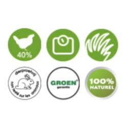 High Energy eigenschappen - BF Petfood - Biofood