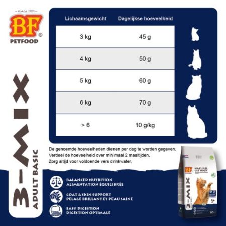 Kattenbrokjes 3 mix Voedingsadvies BF Petfood Biofood