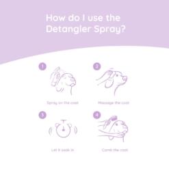 Anti-Klit Spray - Detangler Spray