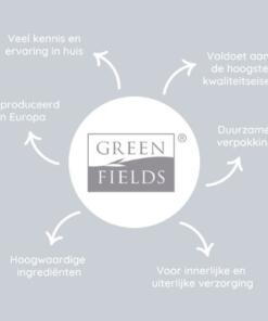 Eigenschappen Hondenshampoo Greenfields