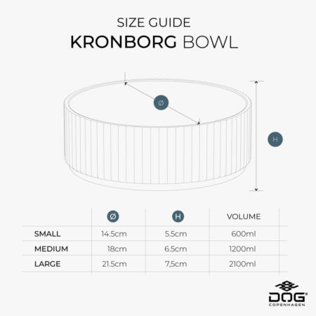 Kronborg Bowl