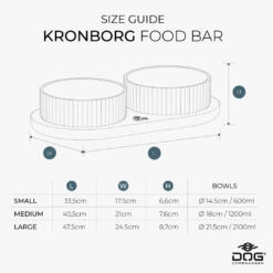 Kronborg Food Bar