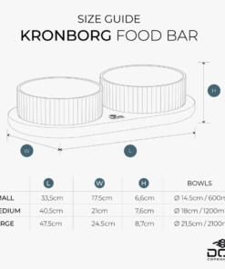 Kronborg Food Bar