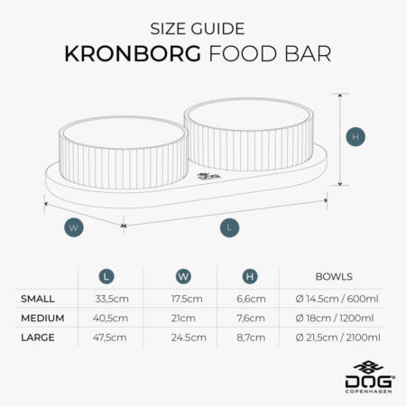 Kronborg Food Bar