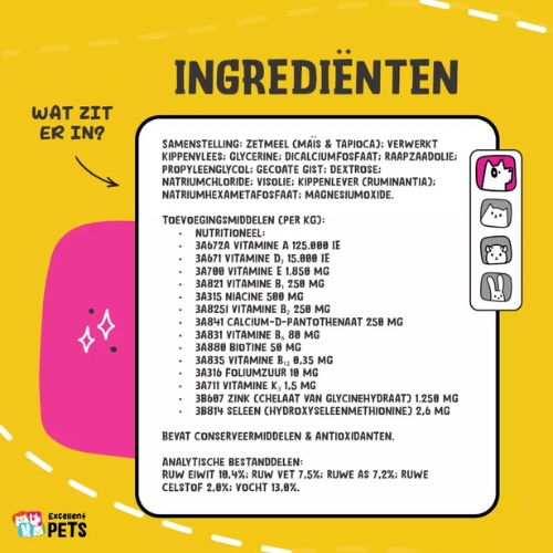 Excellent Pets Multi-Vit Chews 8 Excellent Pets Multi-Vit Chews