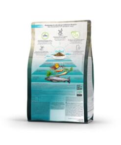 Homepage The Dog Company 12 Goood Adult Forel