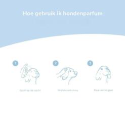 Hondenparfum Greenfields