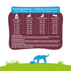 Smølke Hond Senior Maxi