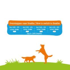 Smølke Puppy Mini & Medium