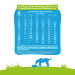 Smølke Puppy Mini & Medium