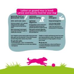 Smølke Sensitive Lamb