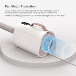 Waterblazer + 4 Opzetstukken