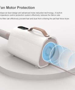 Waterblazer + 4 Opzetstukken