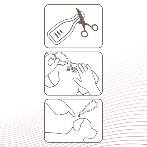 CaniComfort 13 Canicomfort