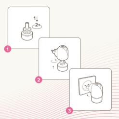 CaniComfort 19 Canicomfort