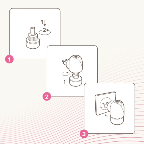 CaniComfort 7 Canicomfort