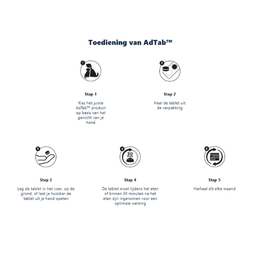 AdTab Kauwtablet voor honden 7 AdTab