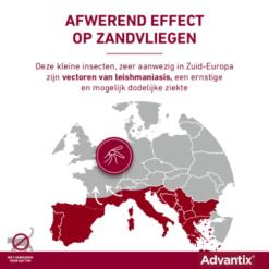 Advantix