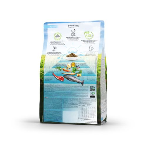 Goood Junior | Lam & forel 3 Goood Junior | Lam & forel