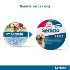 Seresto Hond