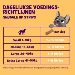 EC Strips Edgard Cooper Snack voor de hond 10