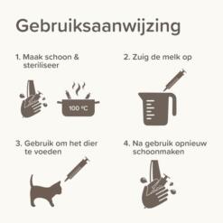 Gebruiksaanwijzing Beaphar Lactol Voederspuitjes in 4 stappen: steriliseren, melk opzuigen, dier voeden, schoonmaken