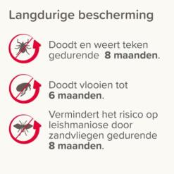 Beaphar Medicinale Halsband Hond & Kat | tot 8 maanden 12 Beaphar Medicinale halsband kleine hond tegen teken, vlooien en leishmaniose