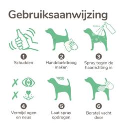 Beaphar Natte Hond Spray | Frisse vacht na een nat avontuur 14 Gebruiksaanwijzing Beaphar Natte Hond Spray in zes stappen, van schudden tot vacht doorborstelen